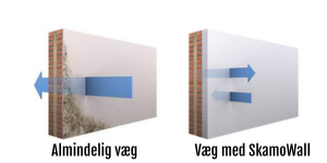 SkamoWall kalciumsilikatplader til indvendig isolering og fugtregulering